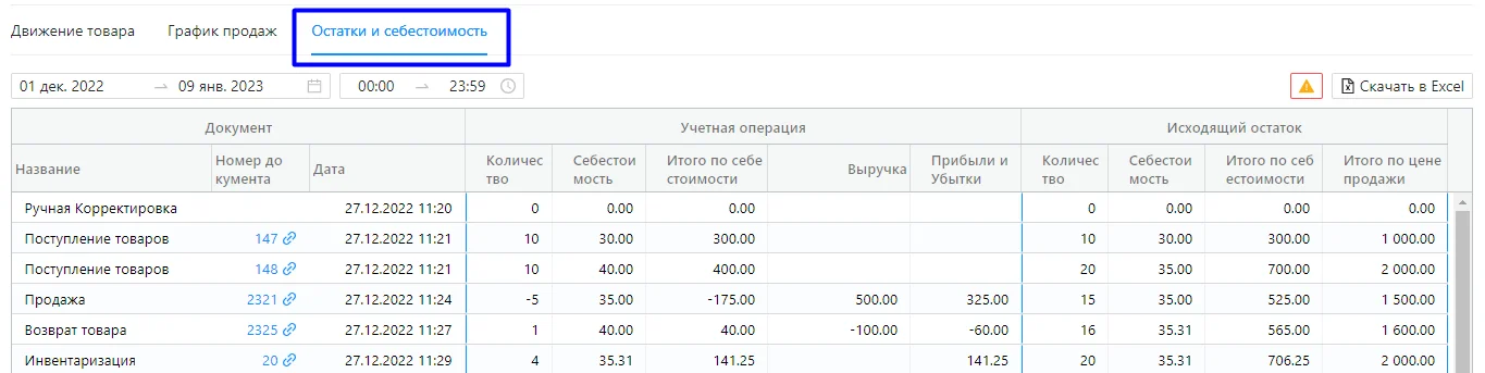 Остатки и себестоимость в карточке товара Управление ассортиментом.png
