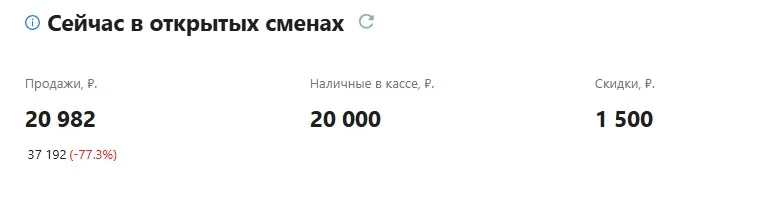 Показатели на главной1